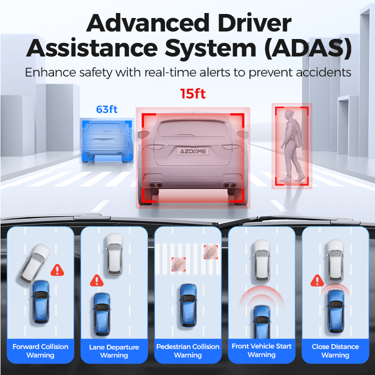 CAMARA PARA AUTOS DASHCAM AZDOME PG17 MAX ESPEJO 4K + 2.5K GPS + WiFi 5GHz + ADAS + BSD + LCA + 64GB - Imagen 4